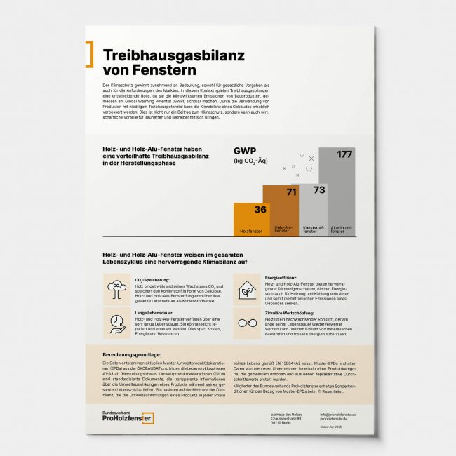 25_07_15V8-BProHolzfenster_One-Pager-Klimabilanz-mockup