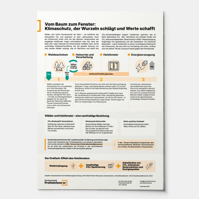 26_05_21V8 BProHolzfenster_CO2-Bindung_MOCKUP