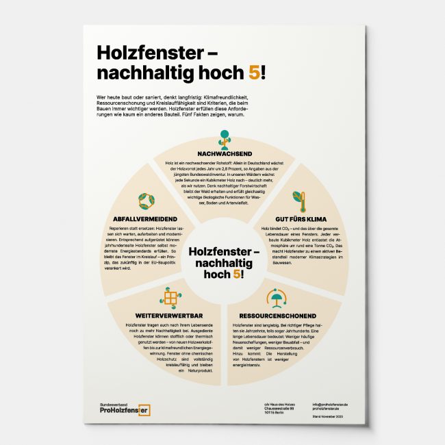 BProHolzfenster_InfoSheet-Nachhaltigkeit-von-Holzfenstern---Mockup